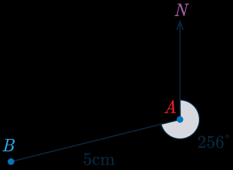 Bearings-Example2-2