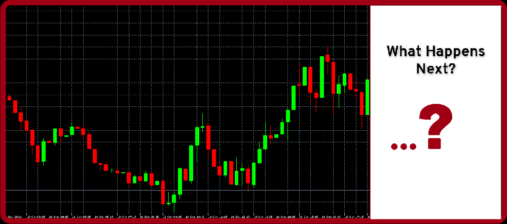 EUR-USD M15-18TH Oct