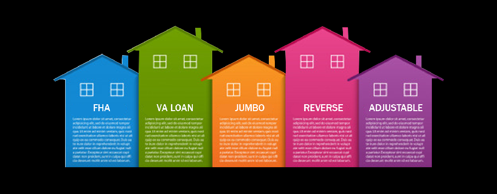 home-loan-types