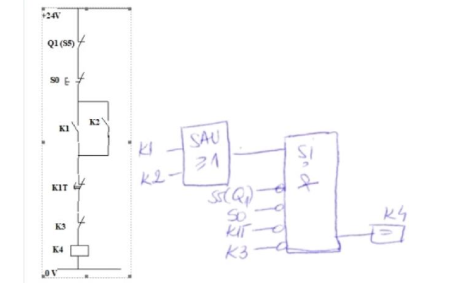 Se considera schema electrica de comanda pentru fun<wbr>ctionare in conexiune stea si implementarea schemei cu porti logice din figura. Care este starea normala (initiala) a contactelor tinand cont de implementarea propusa?