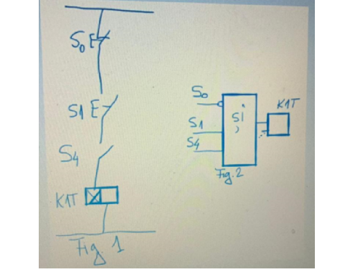 Se considera schema de comanda din FIG.1, o conditie aferenta AAR. Daca se considera toate contactele normal inchise, implementarea cu porti logice este cea din fig. 2.