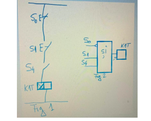 Se considera schema de comanda din FIG.1, o conditie aferenta AAR. Daca se considera toate contactele normal deschise, implementarea cu porti logice este cea din fig. 2.