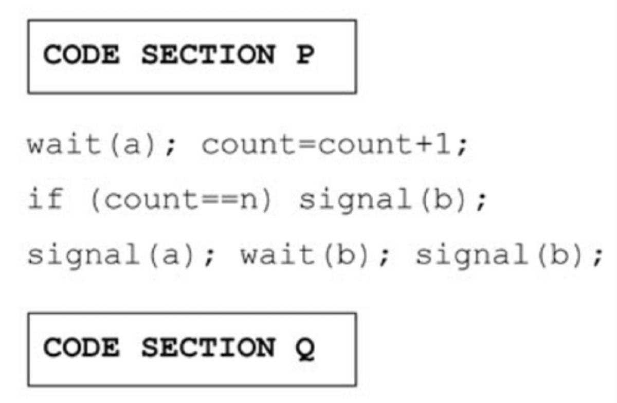 Test 2 Unit 2 Test 2 unit 2