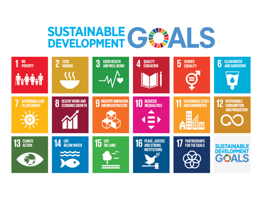 csm_E_SDG_Poster_222e18d231