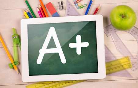 Graded Quiz Results