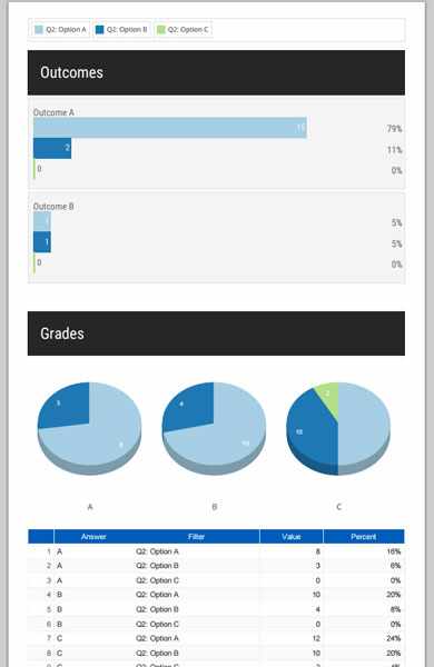 Print Report to PDF