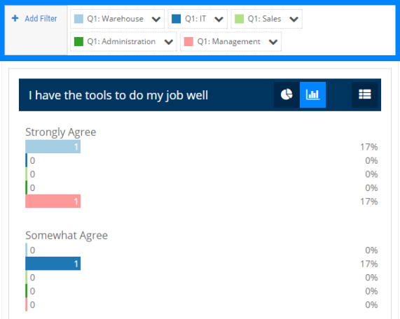 Quiz report example