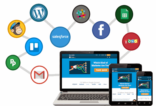 Quiz Maker Cloud API Integration
