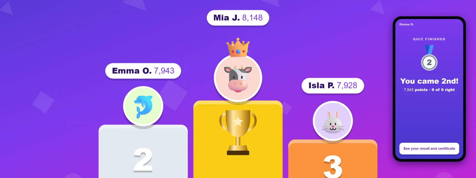 Live quiz podium on the big screen, with a player's phone showing they came second