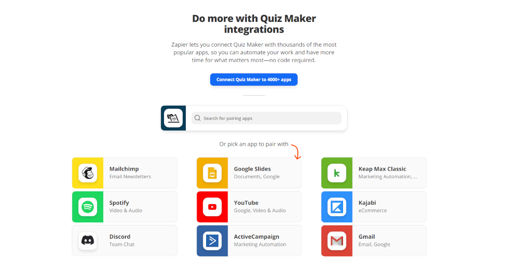 Quiz Maker Zapier Integrations List
